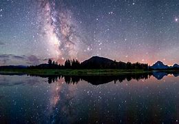 Image result for Human Shape Milky Way