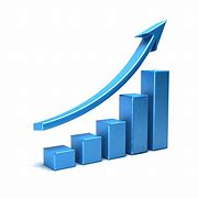 Image result for Image of a Sharp Increase in Price