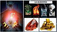 Image result for alquilamidnto