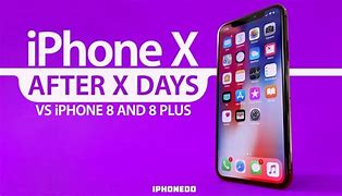 Image result for iPhone After 2019