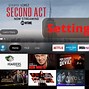 Image result for Fire TV White Screen with Red Lines