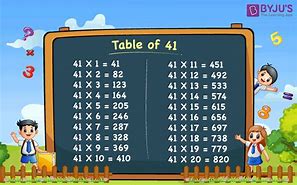 Image result for 41 Number Card with Number Name