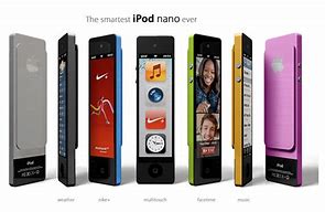 Image result for Apple iPod Touch 2023