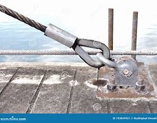 Image result for Wire Rope Fixings