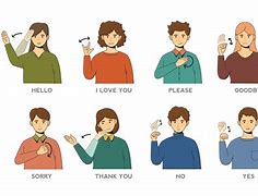 Image result for Thank You Sign Language English