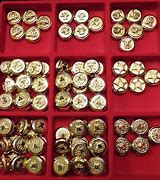 Image result for Dress Shirt Button Covers
