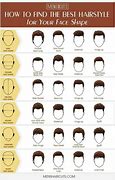 Image result for 4 Inches of Hair Male