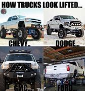 Image result for Ford Truck Memes