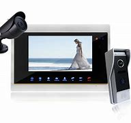 Image result for Residential Wired Intercom Systems