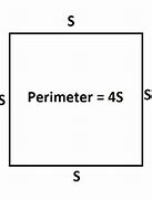 Image result for Square Perimeter