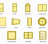 Image result for Types of Windows Illustrations