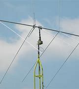 Image result for 11 Meter Vertical Antenna