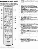 Image result for Toshiba TV Remote Control Alphabet Buttons