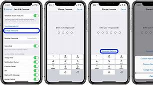 Image result for Passcode Requirement iPhone