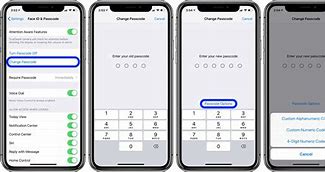 Image result for iPhone Passcode Removal for Mac
