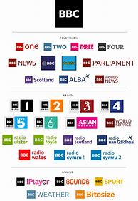 Image result for BBC News Logo.png