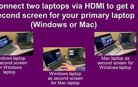 Image result for 10 Inch LCD Screen HDMI