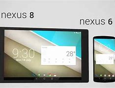 Image result for Nexus 8 Specs