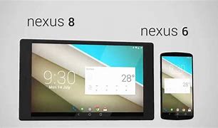 Image result for Nexus 8