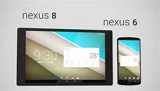 Image result for Nexus 8 Specs