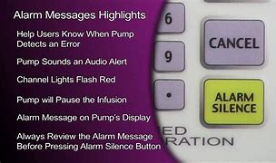 Image result for Alarm On Phone