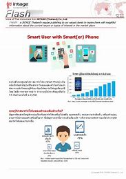 Image result for Smart Medai