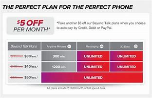 Image result for Virgin Mobile Unlimited Data Plan UK