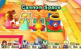 Image result for Character Spaces Mario Party 4