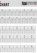 Image result for Wetsuit Boots Size Chart