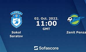 Image result for co_to_znaczy_zenit_penza