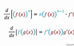 Image result for Chain Rule Calculus