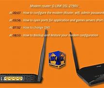 Image result for DSL Router