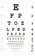 Image result for How Good Is Your Eyesight Test
