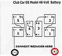 Image result for Car Battery Cables