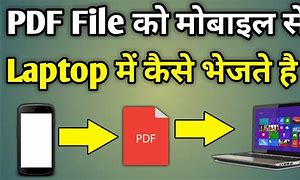 Image result for How to Download PDF for Laptop