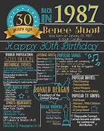Image result for 30th Birthday Poster