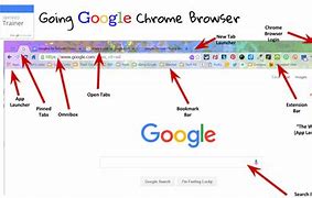 Image result for Chrome All Buttons