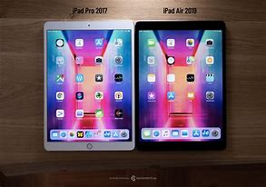 Image result for iPad Air 2019 Gold