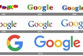 Image result for google logos 1998