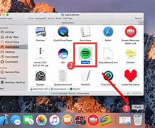 Image result for Spotify Uninstall Mac