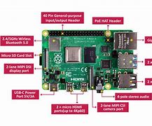 Image result for External Wi-Fi Adapter Moniter Mode and Packet Edition