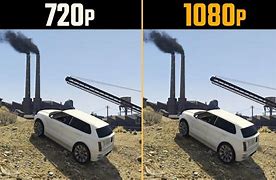 Image result for 720P and 1080P Difference