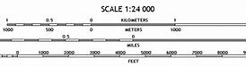 Image result for How Many Feet in a Kilometer