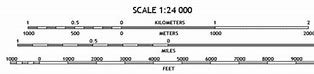 Image result for How Many Centimeters Make a Kilometer
