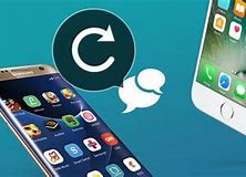 Image result for Text Messages On iPhone