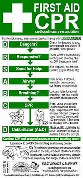 Image result for First Aid CPR Chart