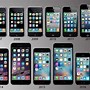 Image result for 6s Plus Size to iPhone Pro Max