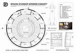 Image result for SpaceX Headquarters