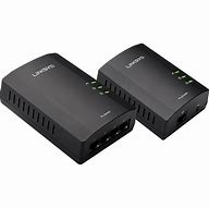 Image result for Networking Adapter