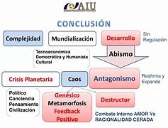 Image result for conclusi�n